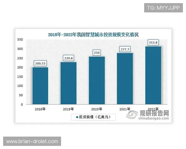 PA旗舰厅中国的最新政策解析与未来发展趋势展望