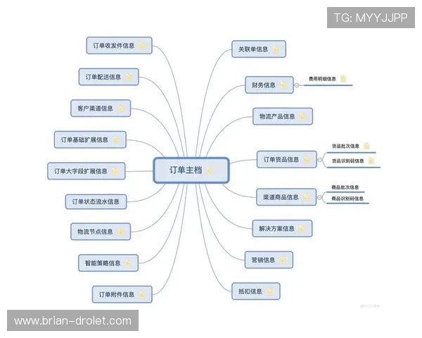 快速找到凯发首页地址的实用技巧与官方推荐渠道介绍