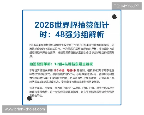 2026年世界杯抽签分组图片最新版本发布，帮助球迷提前了解分组情况